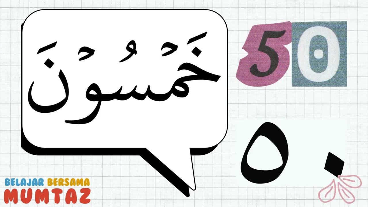 Angka 1 Sampai 100 dalam Bahasa Arab (1-100)