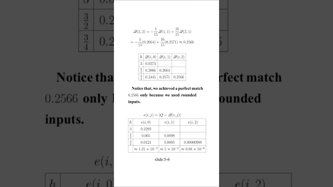 Romberg Quadrature via Richardson Extrapolation (Example)