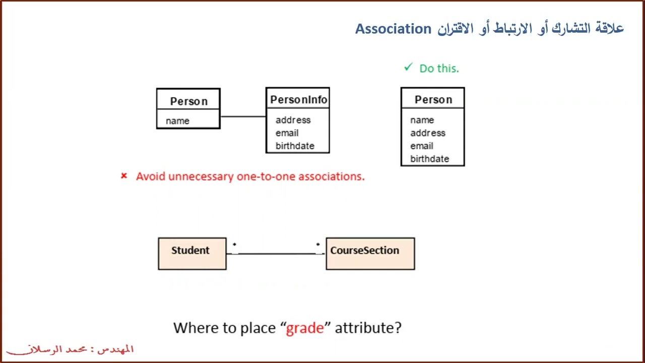 هندسة برمجيات - 7 - مخطط الأصناف Class Diagram - التحويل لكود برمجي - رسم المخطط باستخدام Visio