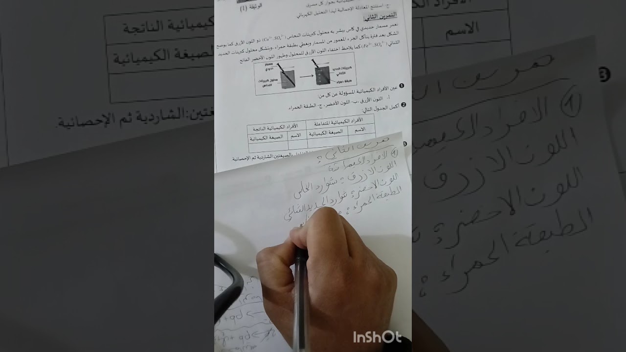 امتحان الرابعة متوسط الفيزياء 