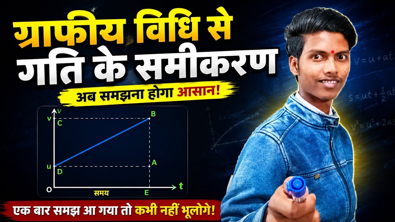 ग्राफीय विधि से गति के समीकरण का निगमन | 11th Physics Suryakant Institute