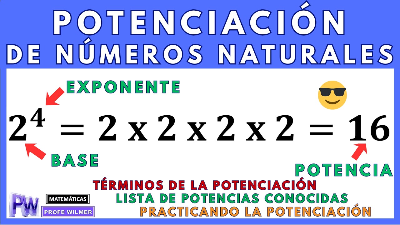POTENCIACIÓN DE NÚMEROS NATURALES