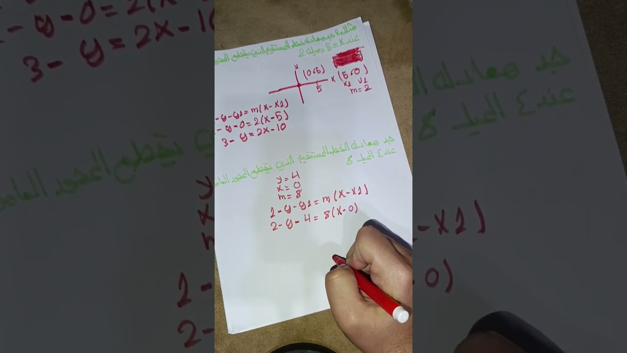 رياضيات اقتصاد واداره معادله الخط المستقيم