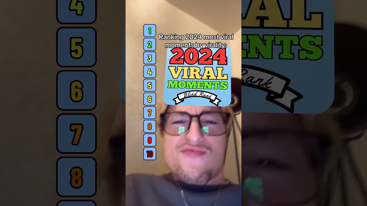 2024 Viral Moments🥺