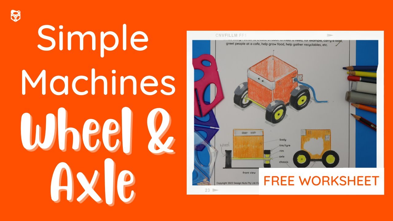 Sketch Simple Machines in 3D: Wheel and Axle - Free Worksheet