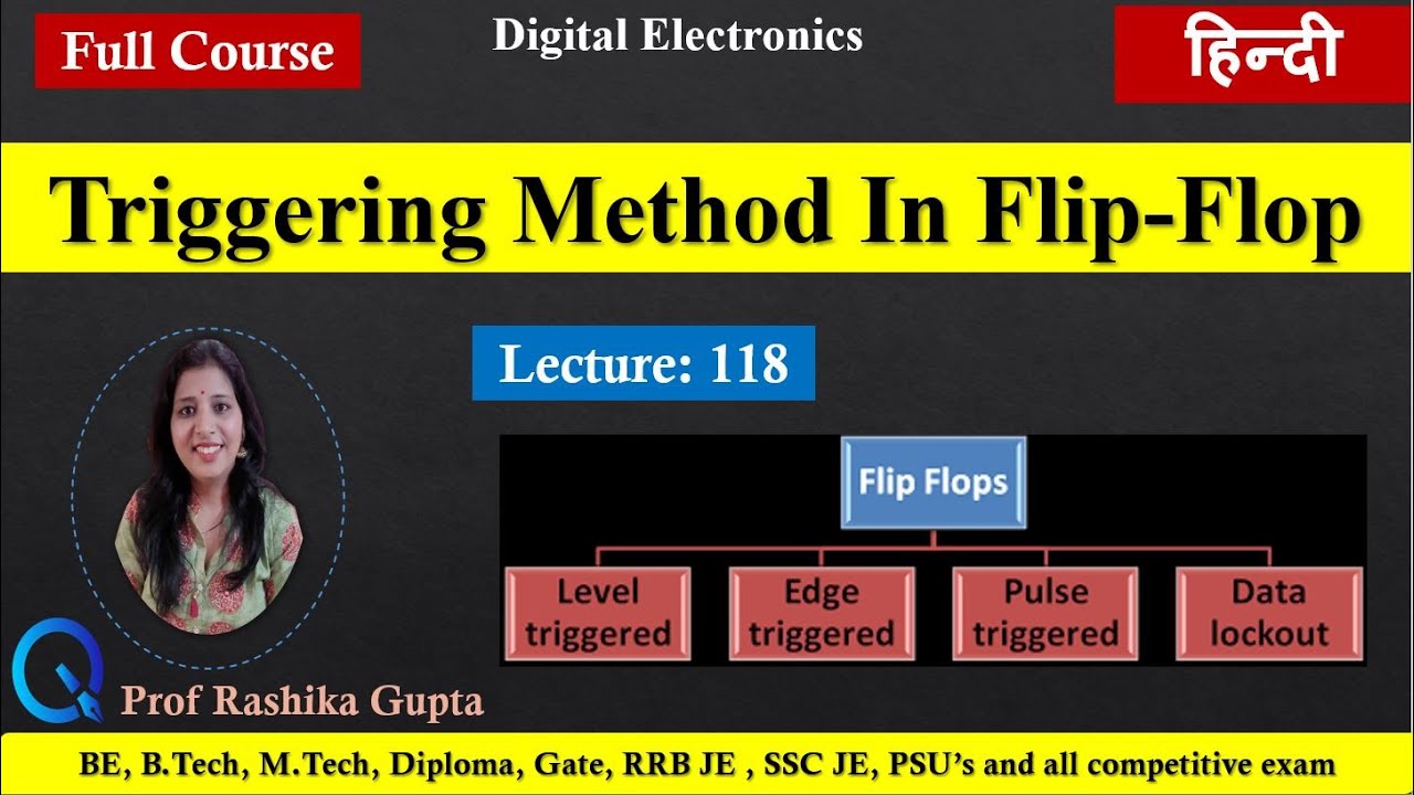 #118  Triggering Methods In Flip-Flop