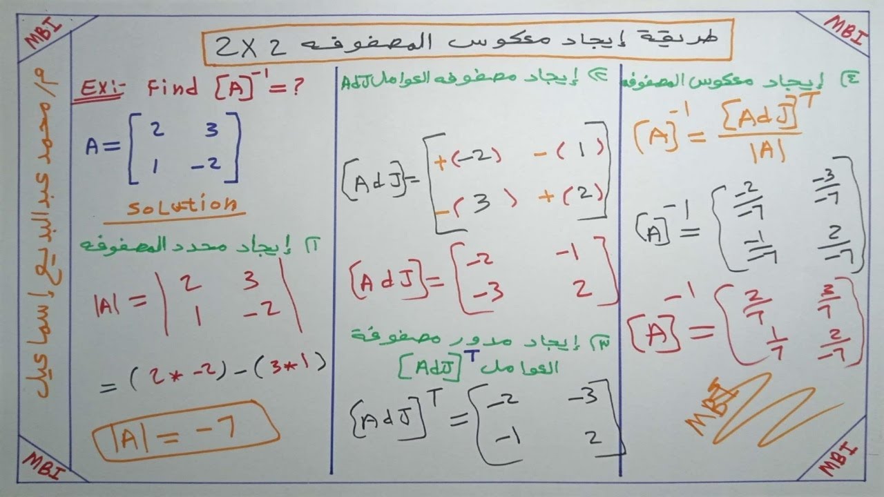طريقة ايجاد معكوس المصفوفة 2x2