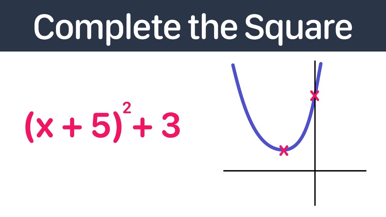 Completing the Square | GCSE Maths