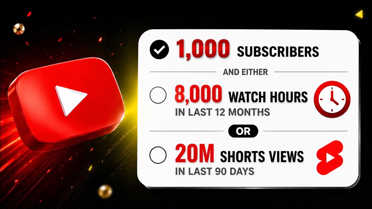 8000 Watch Hours 😱 youtube new monetization policy