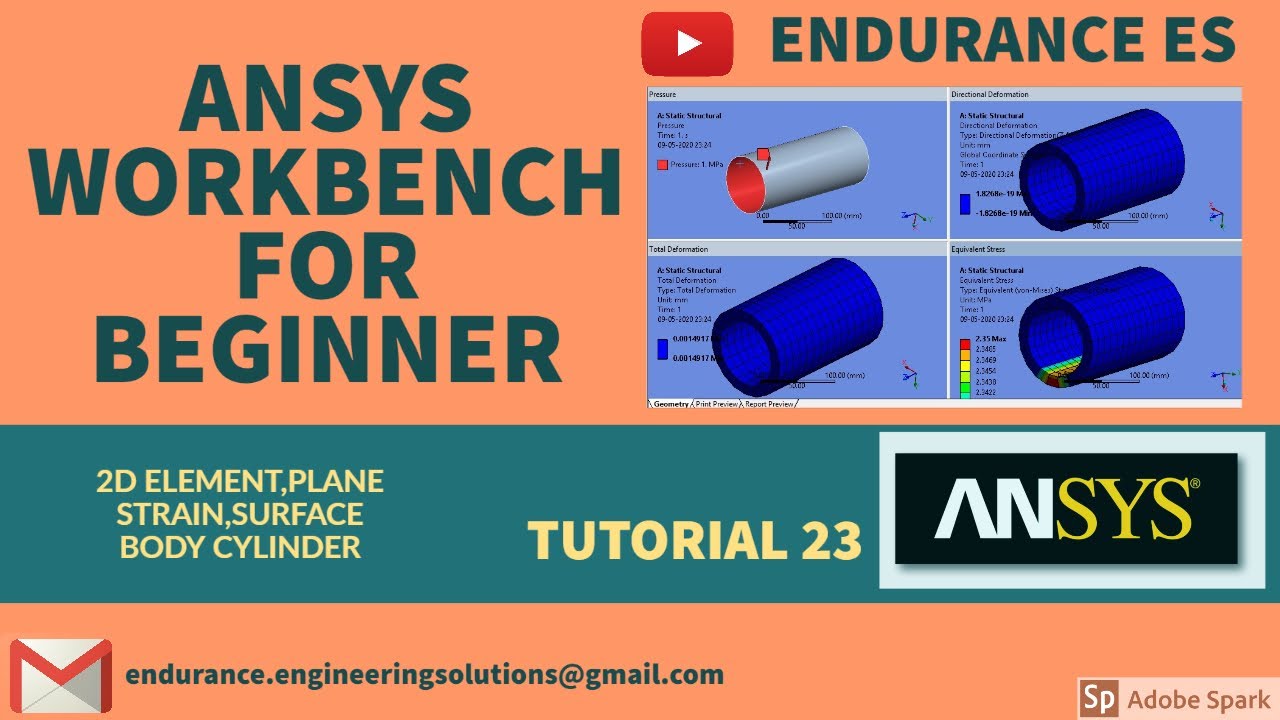 ANSYS | ПЛОСКАЯ ДЕФОРМАЦИЯ | ПОВЕРХНОСТЬ ТЕЛА | СРЕДИННАЯ ПОВЕРХНОСТЬ | 2D-ЭЛЕМЕНТ | 2D-АНАЛИЗ | ...