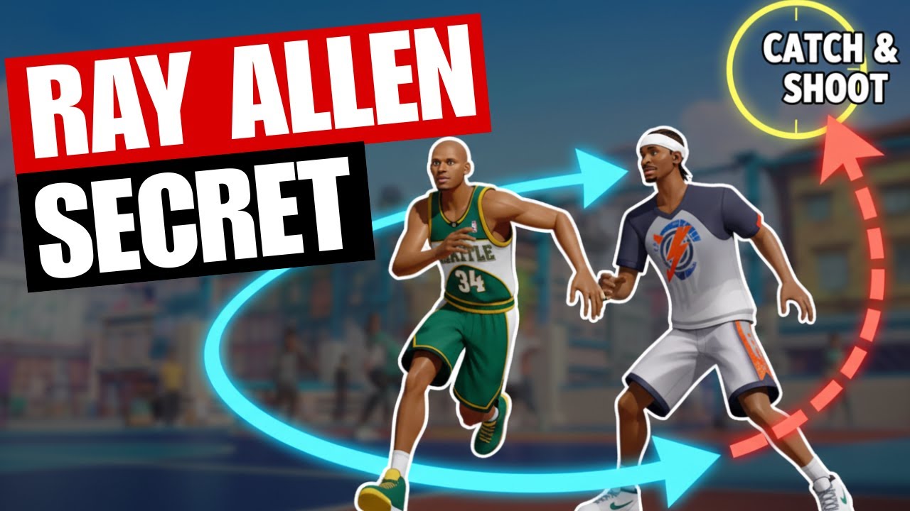 Top 3 Ray Allen vs SGA 🔥 Why Ball Movement Makes Him DEADLY | DCD