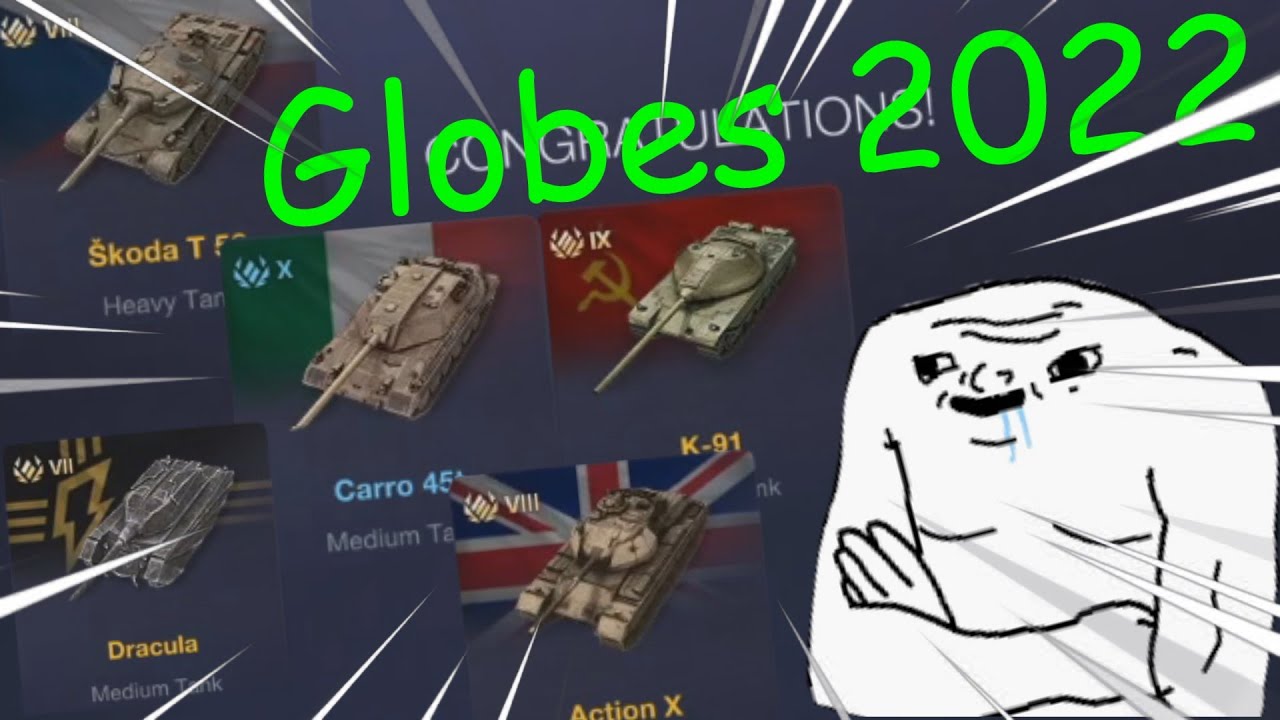 Annual money spendig experience