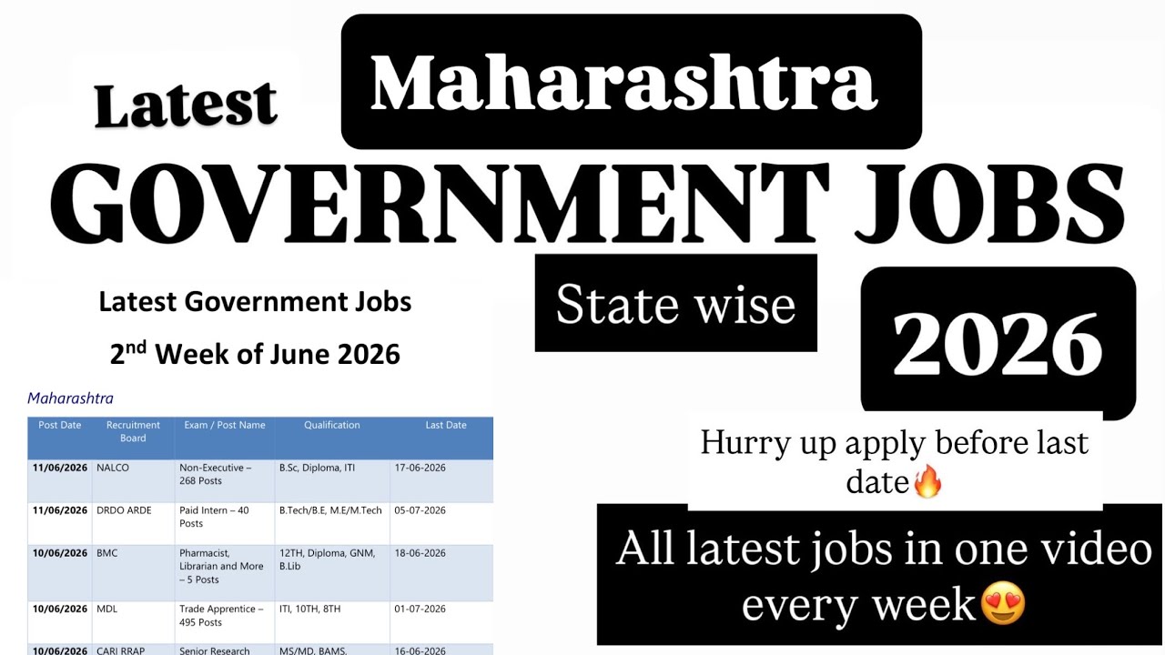 Maharashtra Govt Jobs 2026 |Govt Jobs| Maharashtra Vacancy |Maharashtra Government Job in June 2026