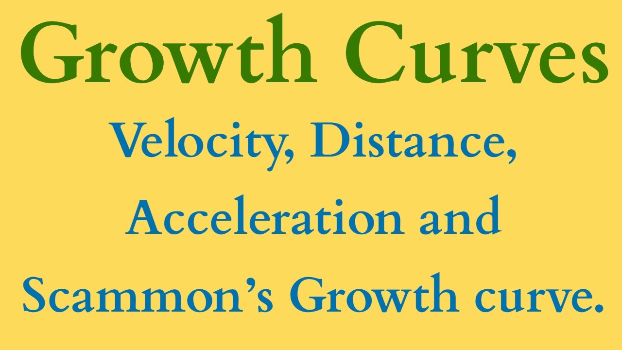 Human Growth Curves Explained | Distance, Velocity, Acceleration & Scammon | UGC NET Anthropology