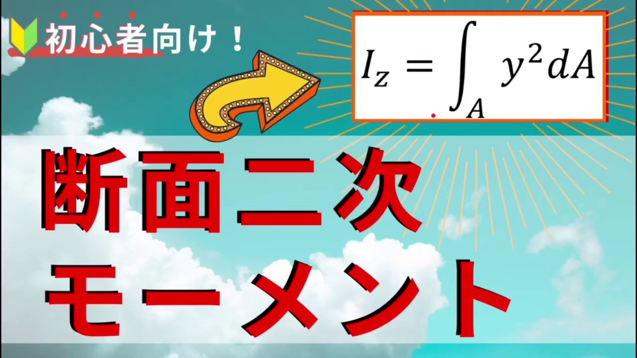 断面二次モーメントの導出方法を4STEPで【公式暗記は絶対だめ】