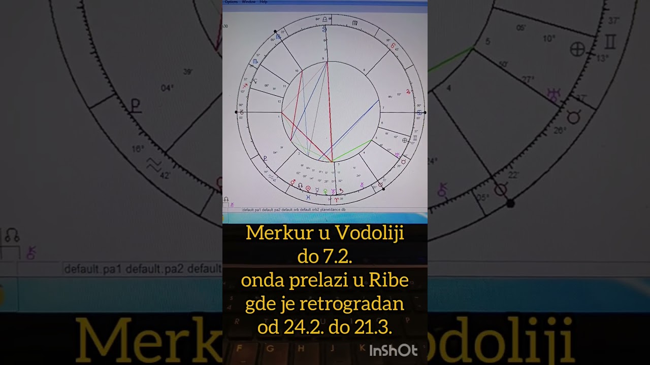 Horoskop za februar ♈♉♊♋♌♍♎♏♐♑♒♓
