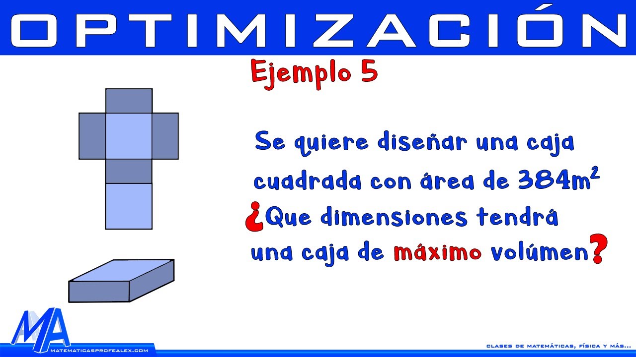 Optimización | Ejemplo 5 | Dimensiones de una caja de volumen máximo