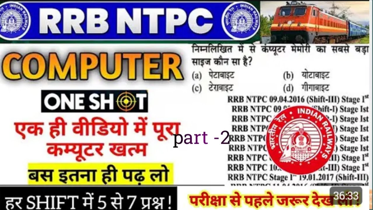RRB NTPC 2025 | COMPUTER RAILWAY GK | RAILWAY COMPUTER GK | COMPLETE MOST IMPORTANT QUESTIONS |