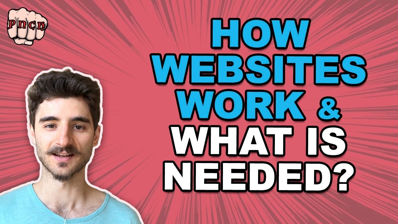 What is a website and how do they work (+ how much they cost to own)