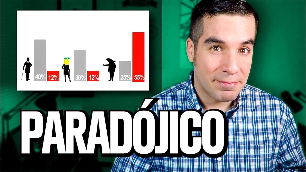 El antivoto y la paradoja de Condorcet