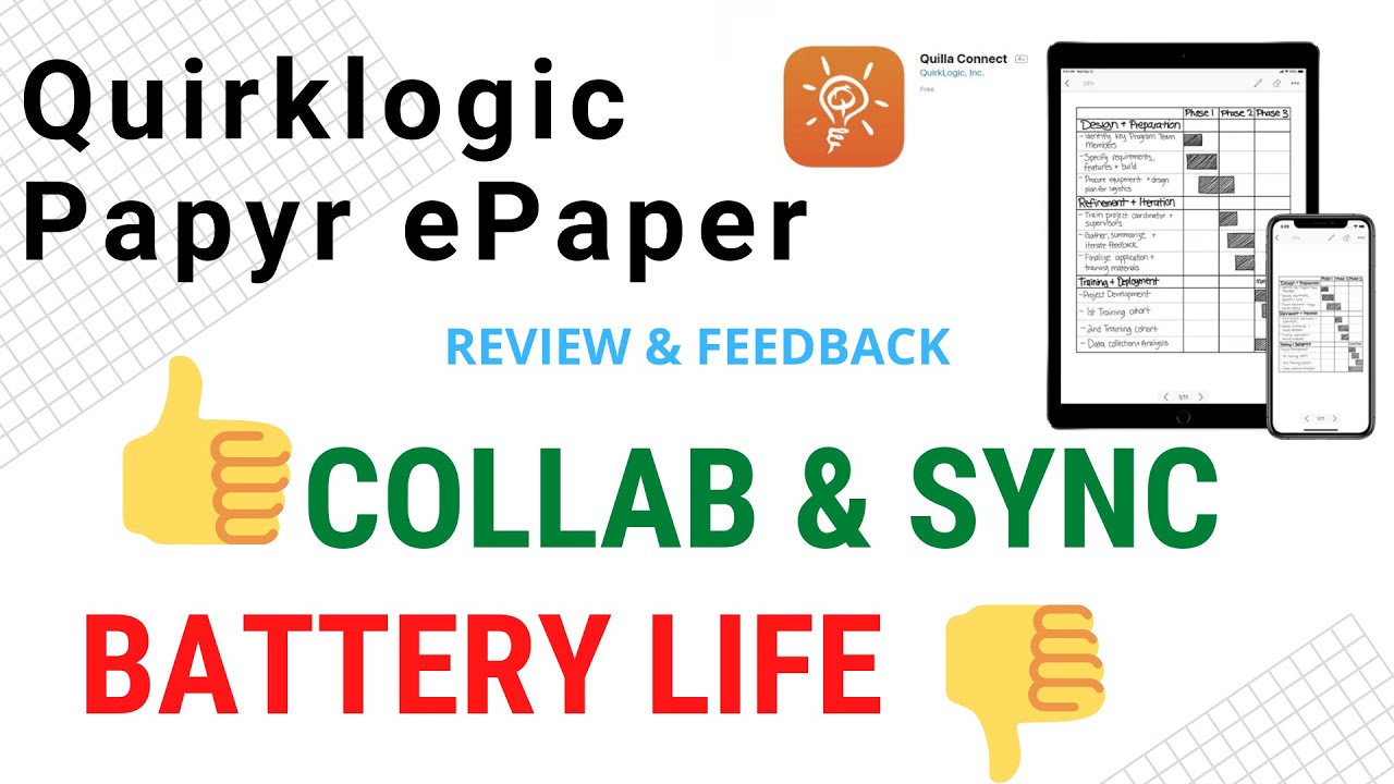 Quirklogic Papyr Feedback and Review