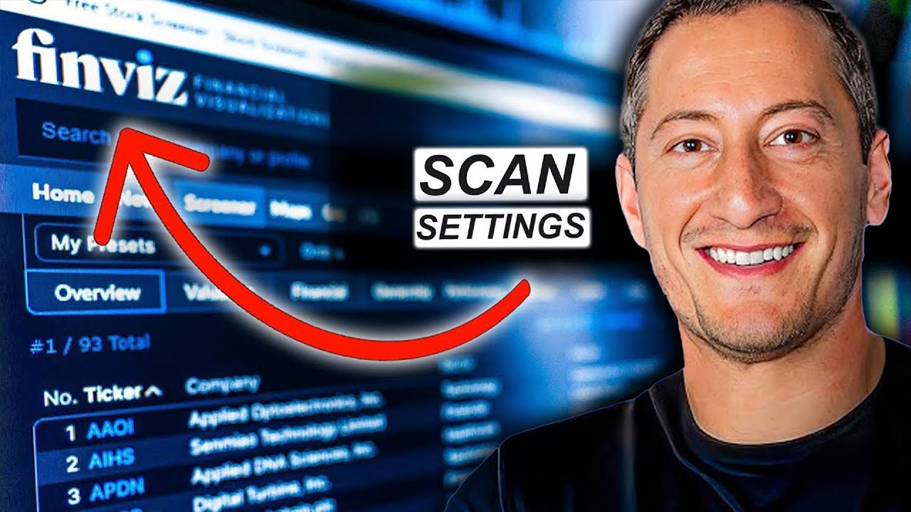 Настройки Finviz — 3 самых прибыльных торговых стратегии от Лэнса Брайтштейна
