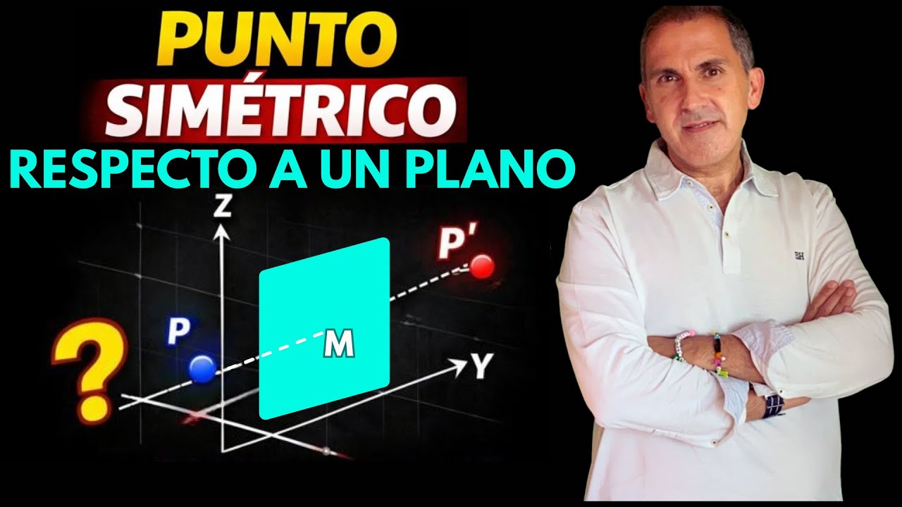 Punto simétrico respecto A UN PLANO