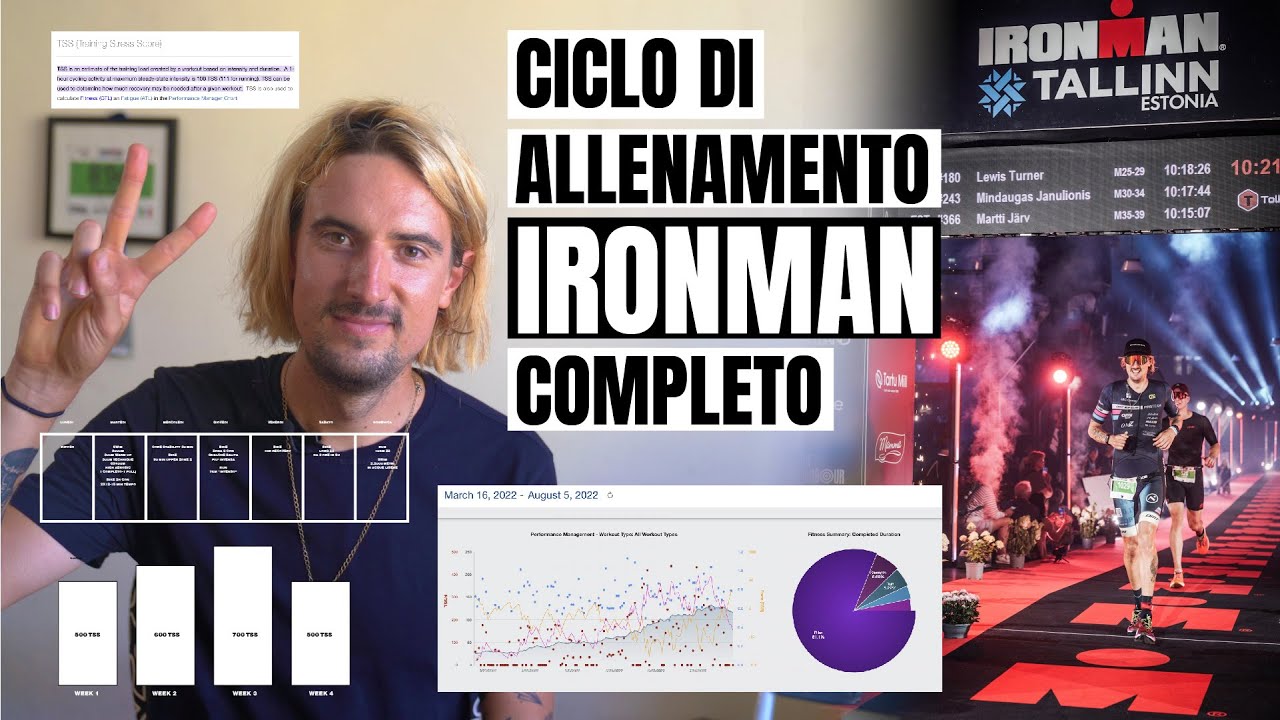 Come Mi Sono Allenato per un IRONMAN e TUTTO quello che ho Imparato (+ Dati e Programma Settimanale)