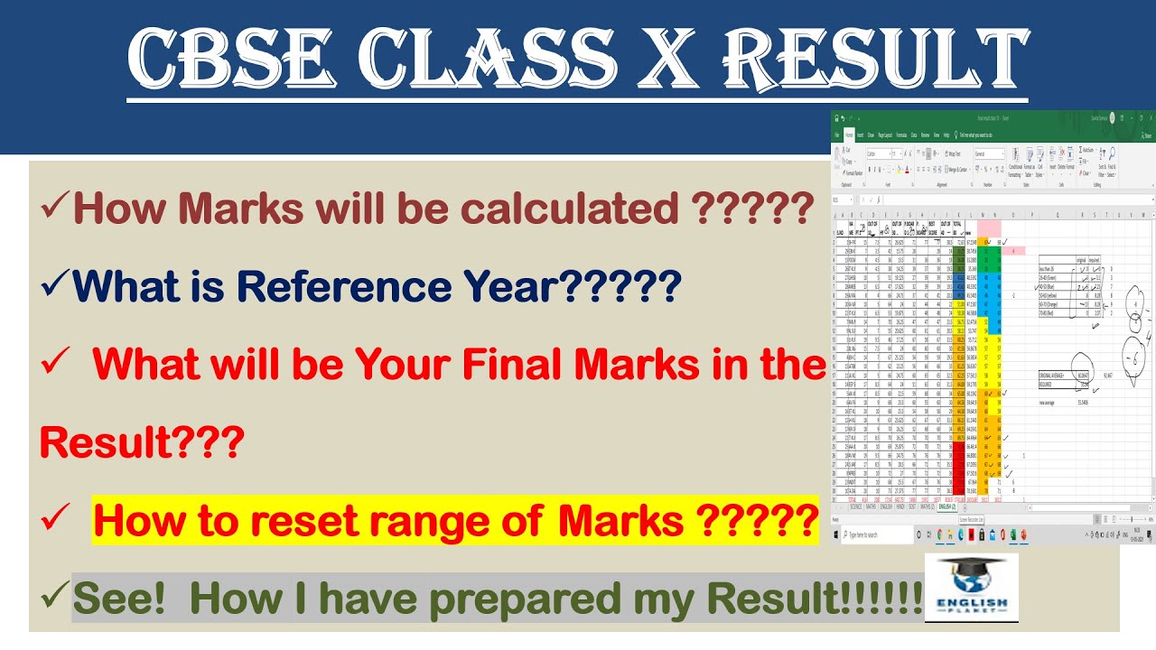 CBSE CLASS 10 RESULT 2020-21| CALCULATE MARKS |Tabulation of Marks | Reference Year |Average Marks |