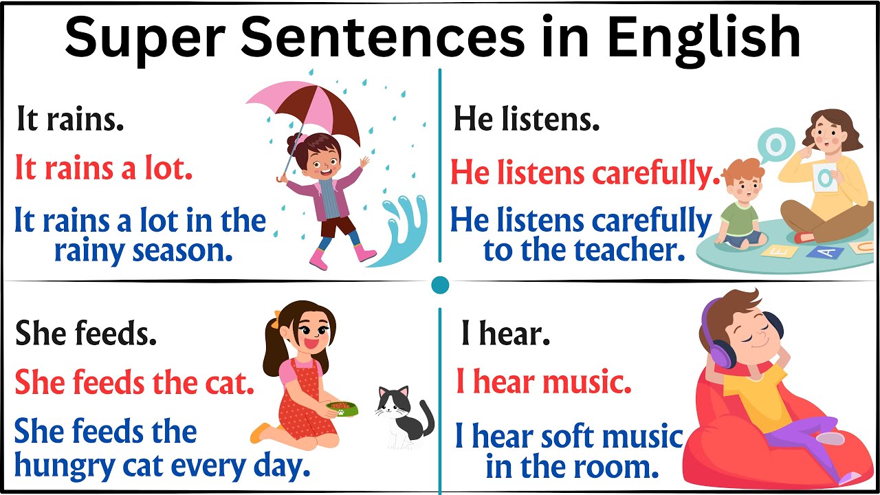 100 Super Sentence Builders for Kids | Learn English Step by Step | Daily English Sentences