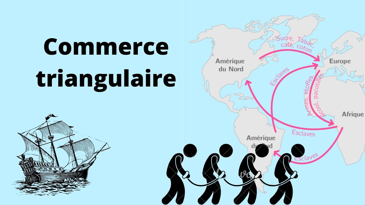 Le commerce triangulaire