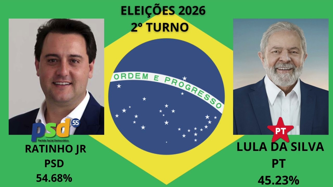 SUPOSI&Ccedil;&Atilde;O ELEITORAL: CEN&Aacute;RIOS ELEI&Ccedil;&Otilde;ES 2026 (20/01/2026)