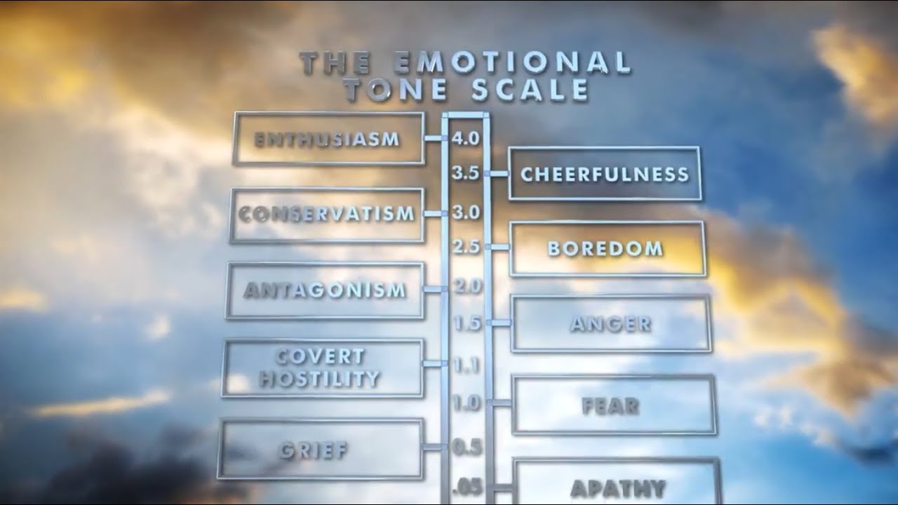THE EMOTIONAL TONE SCALE