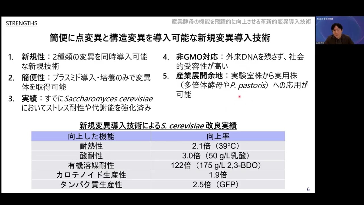 【2025年度】大阪公立大学　山田亮祐：産業酵母の機能を飛躍的に向上させる革新的変異導入技術