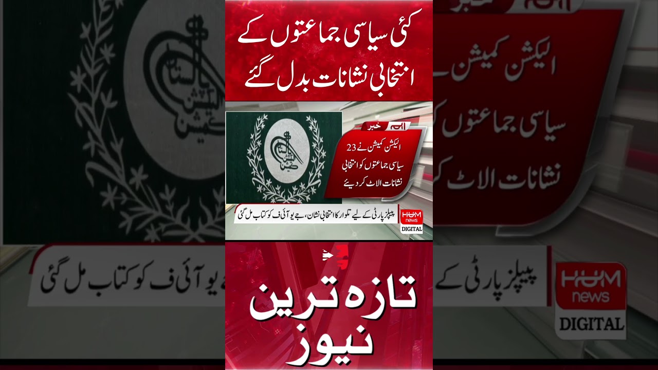 Many Political Parties Election Symbols Have Changed