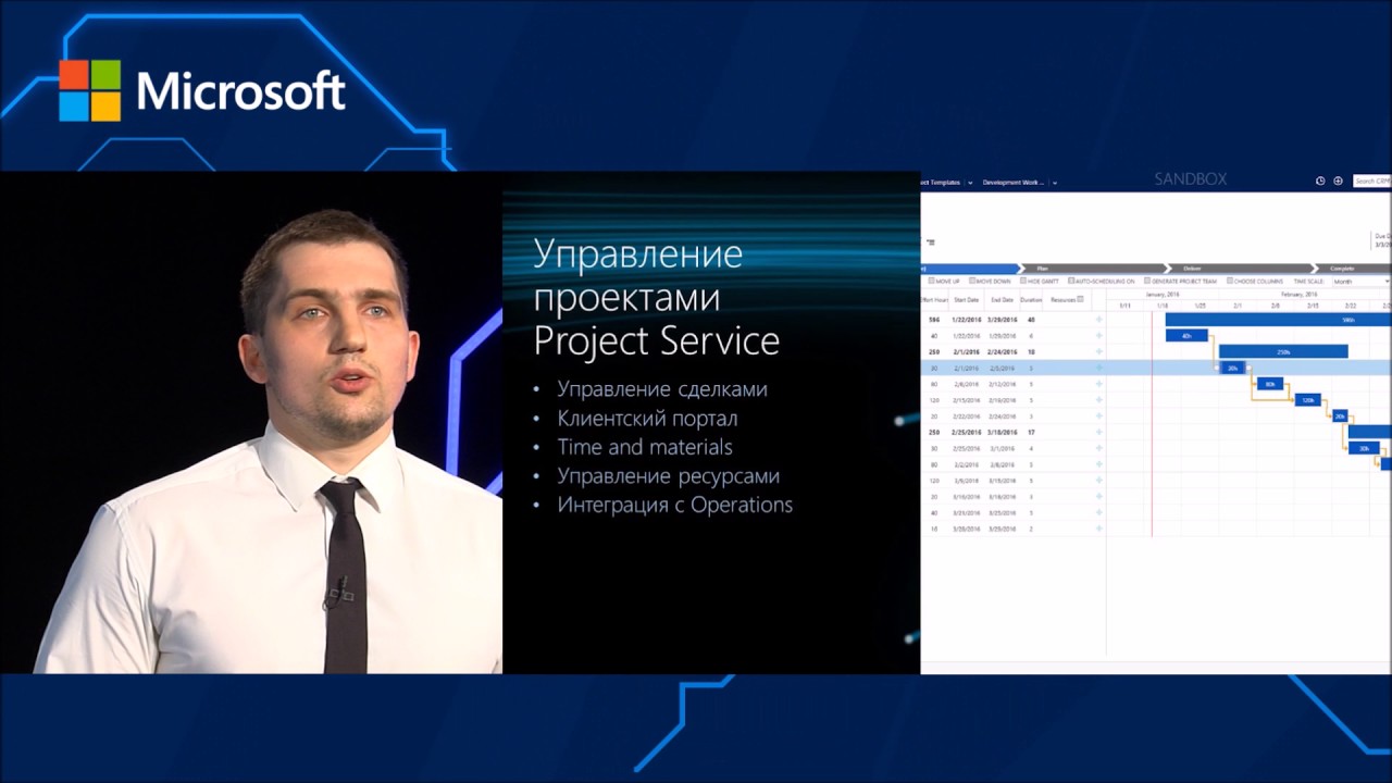 Бизнес.IoT Dynamics 365 краткий обзор