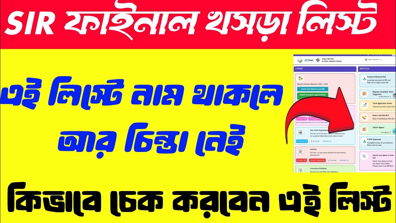SIR final draft list in West Bengal 2026/sir final list 2026/sir hearing notice check