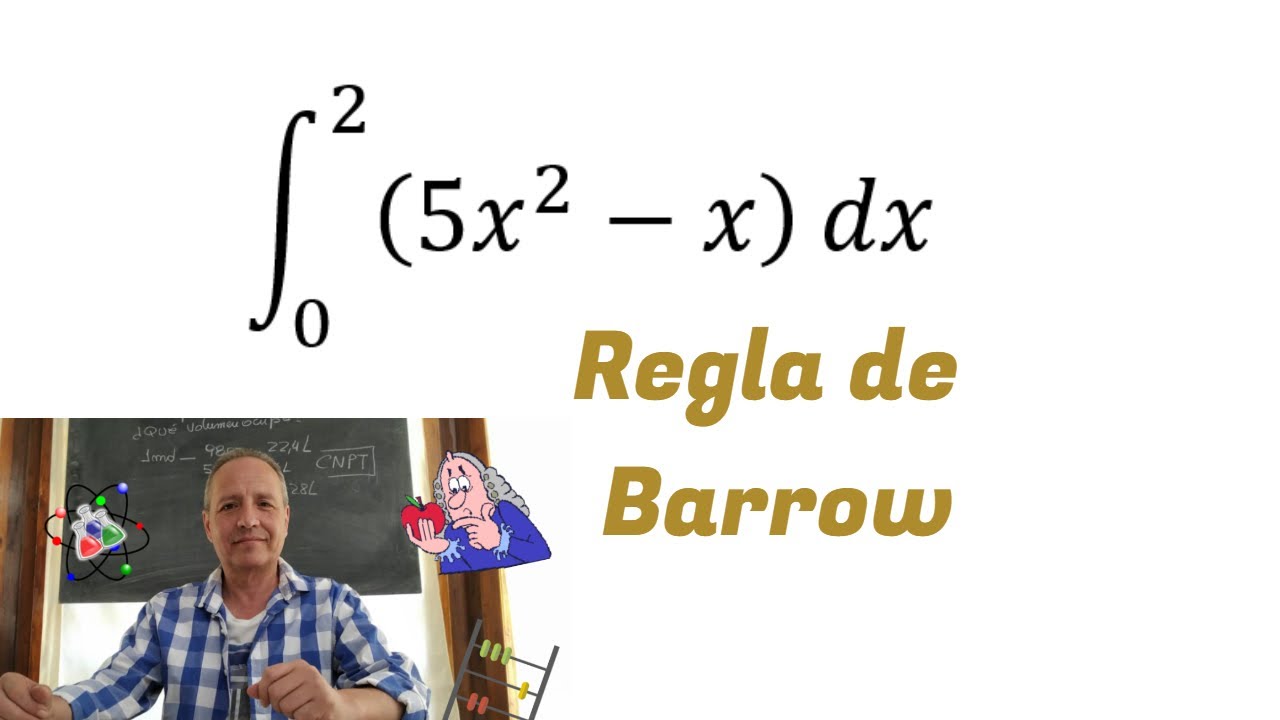 Integrales Definidas (Regla de Barrow)