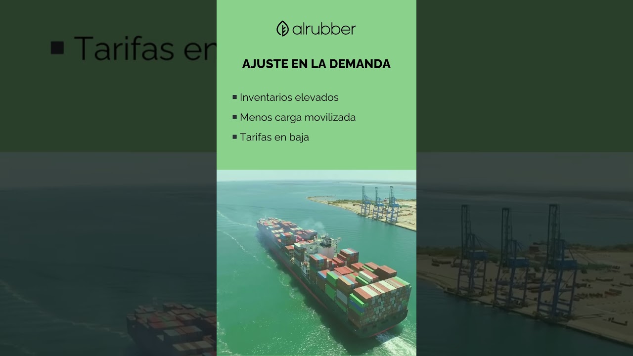🌐 Fletes mar&iacute;timos agosto 2025 | Tendencias clave
