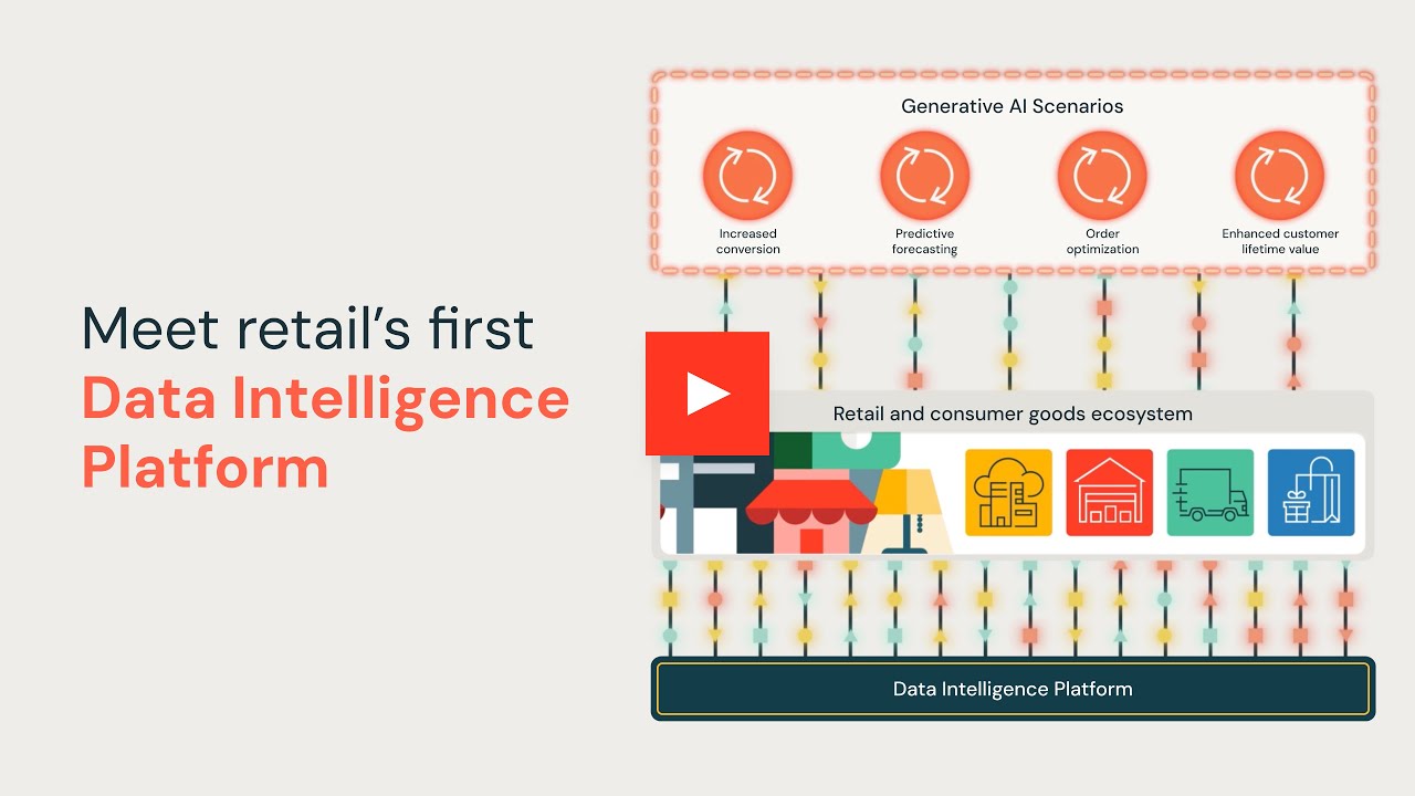 The Data Intelligence Platform for Retail