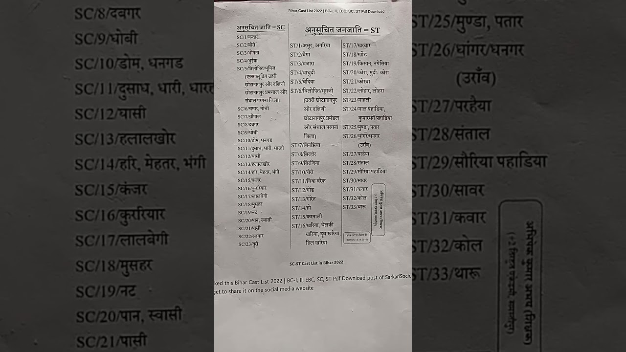 अनुसूचित जाति SC BIHAR CAST LIST