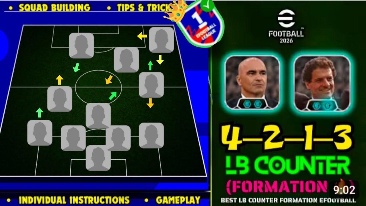 🔥NEW 4-2-1-3 BEST FORMATION LONG BALL COUNTER POSSESSION in EFOOTBALL 26 