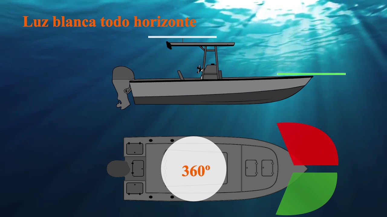 ⚓️ Las LUCES de NAVEGACIÓN (Marítimas), conceptos básicos #1 - Nautimundo