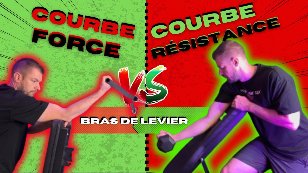Maîtriser les BRAS DE LEVIER pour soulever plus fort !