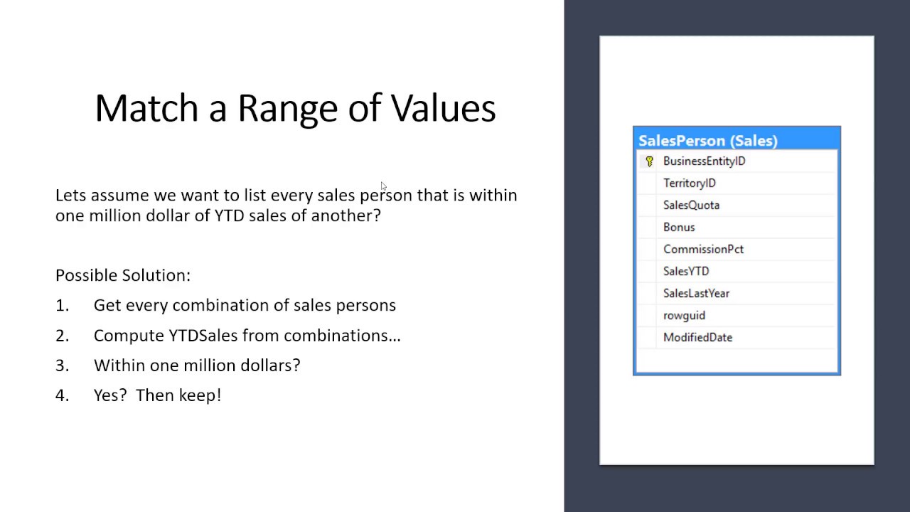 What is a Non-Equi Join in SQL and What is its Purpose? | Essential SQL