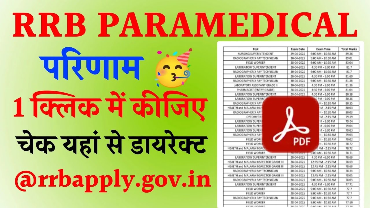 RRB Paramedical Result 2025 | how to check RRB Paramedical Result 2025. RRB Paramedical Result Check