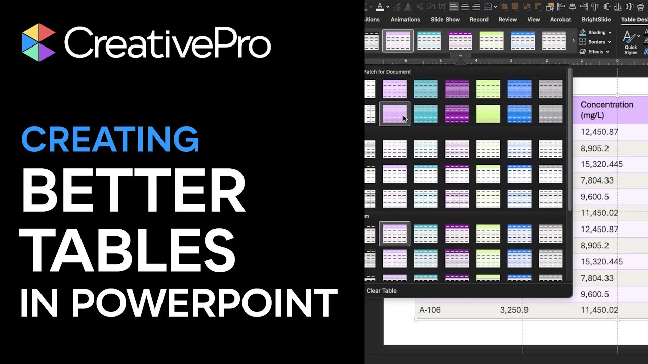 Powerpoint: Tips for Creating Better Tables