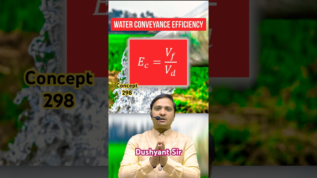 Concept-298 | Water Conveyance Efficiency | Irrigation Engineering By Dushyant Sir #sasuti