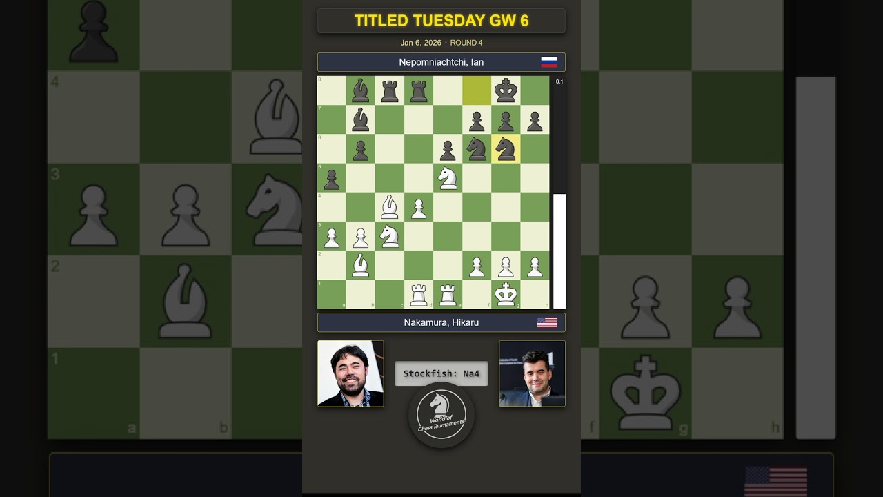 🇺🇸 Hikaru Nakamura vs Ian Nepomniachtchi 🇷🇺 | TITLED TUESDAY GW 6 | Round 4