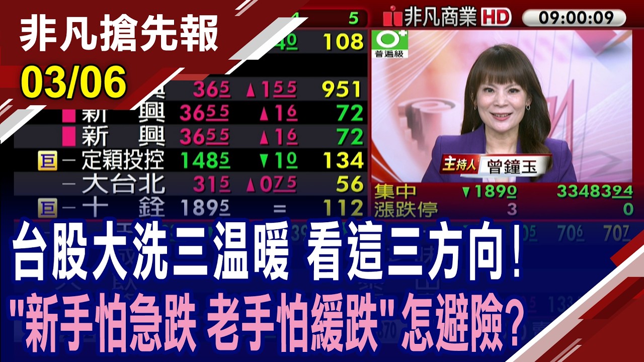 【台股大洗三溫暖 看這三方向! 